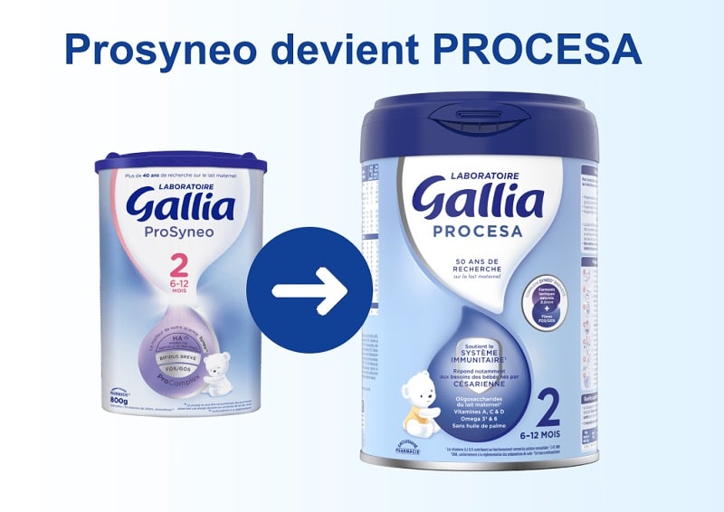 Gallia Procesa và Prosyneo